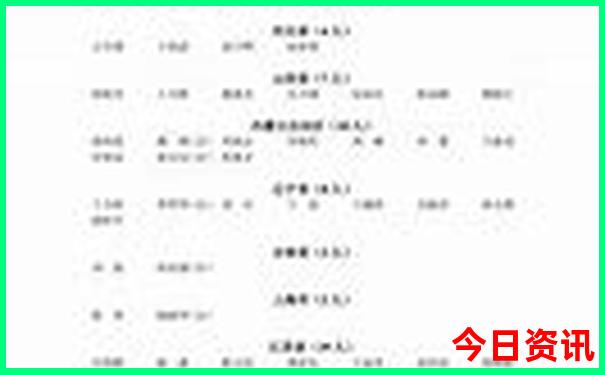 内蒙风景区有哪些景点