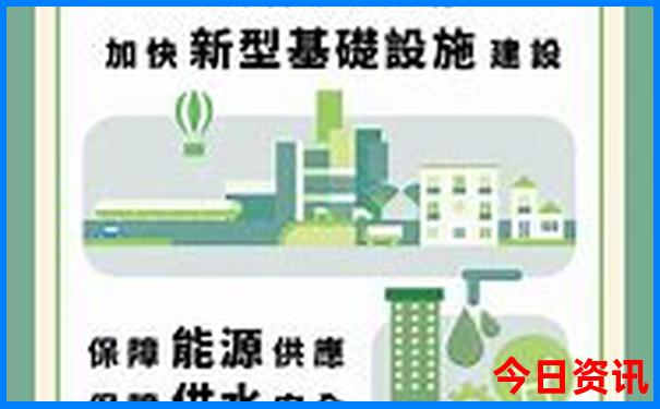 东京的景点排行榜