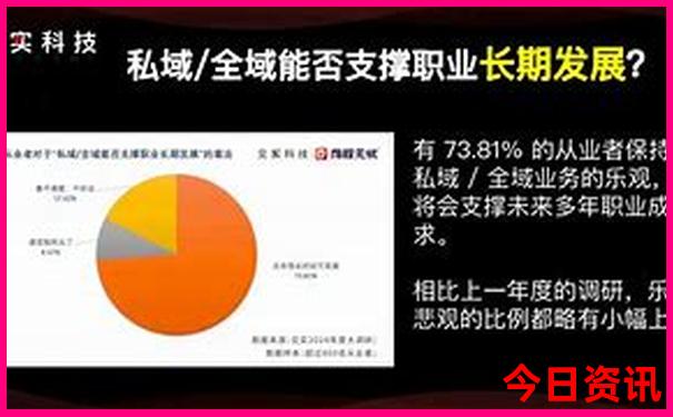 哈尔滨小众的好玩儿的地方