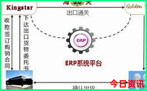 晚上西湖夜景游玩路线